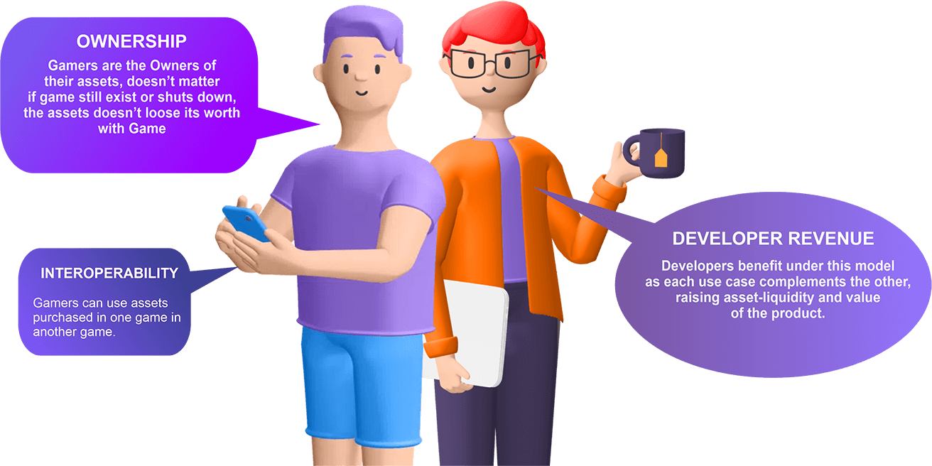 Discover Tools Image